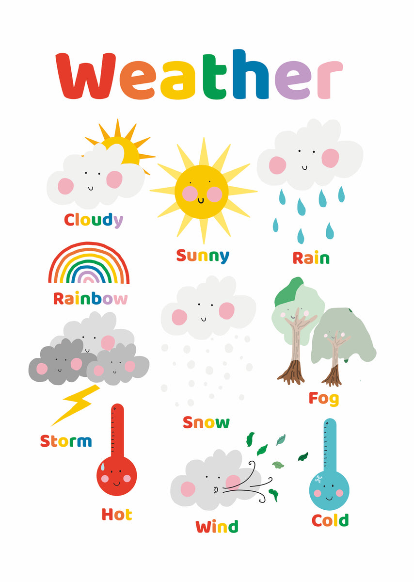 Weather Art Print – Abel And The Label